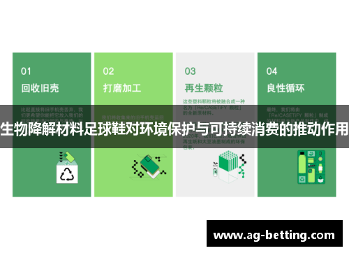 生物降解材料足球鞋对环境保护与可持续消费的推动作用